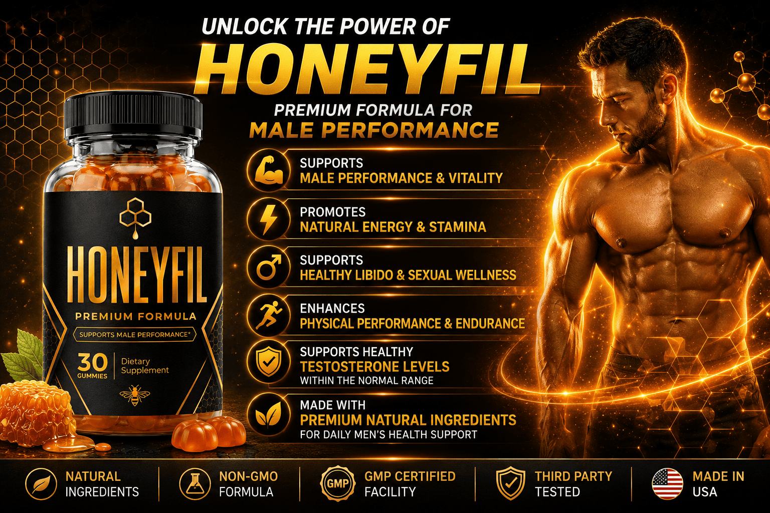 HoneyFil — How It Works Diagram
